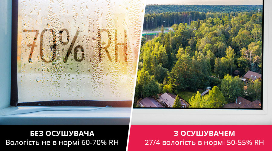 Осушувач проти конденсату