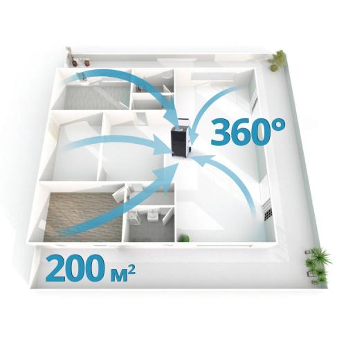 Промисловий осушувач Doctor-101 Kronos 60л в день купити Osushiteli.ua