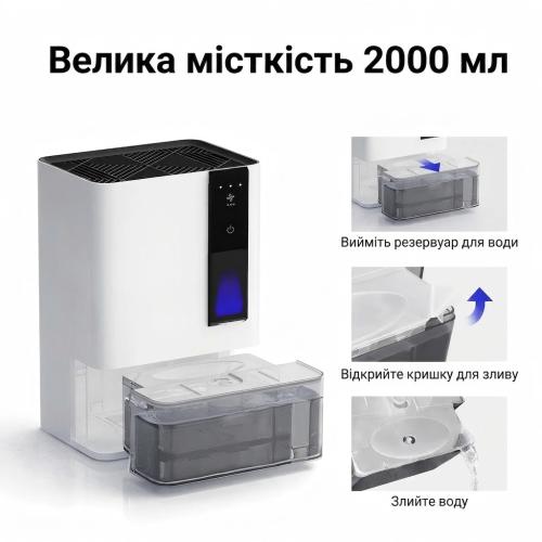 Осушувач повітря Evoair HIDRY PLUS