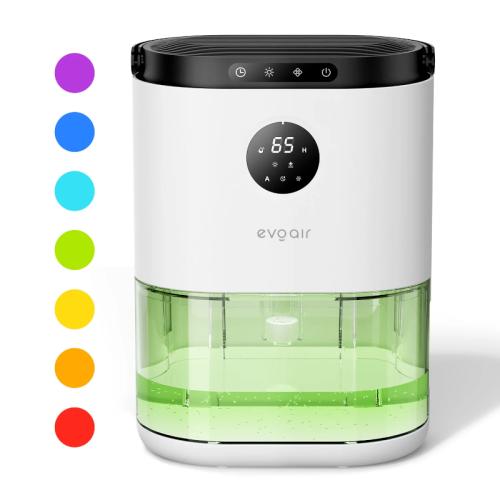 Осушувач повітря Evoair HUMIX 560