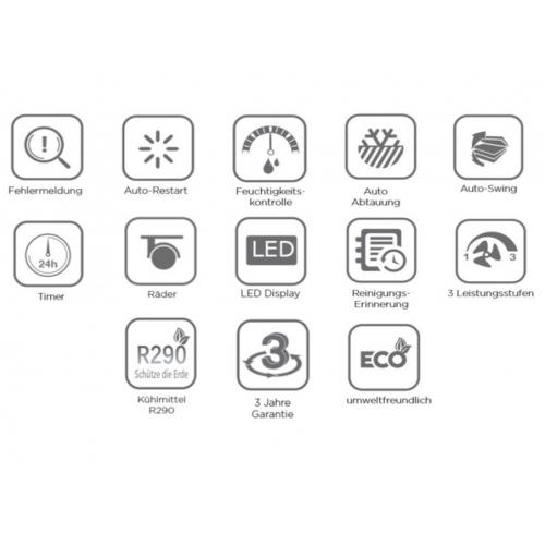 bitovie_midea_mddf_16den7_osushiteli_ua