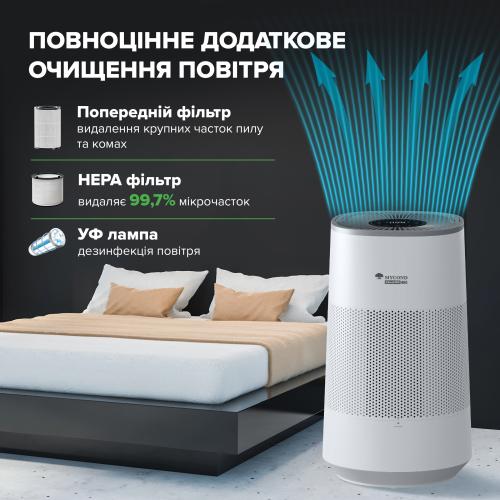 Увлажнитель с функцией очистки воздуха MYCOND H:HAVOK HEPA 400 преимущество 1