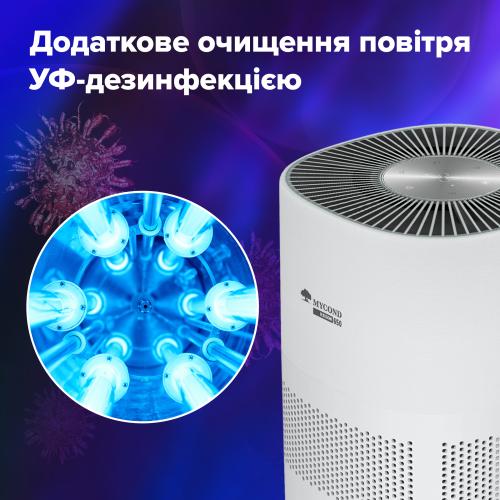 Увлажнитель с функцией очистки воздуха MYCOND H:BLOOM 650 преимущества