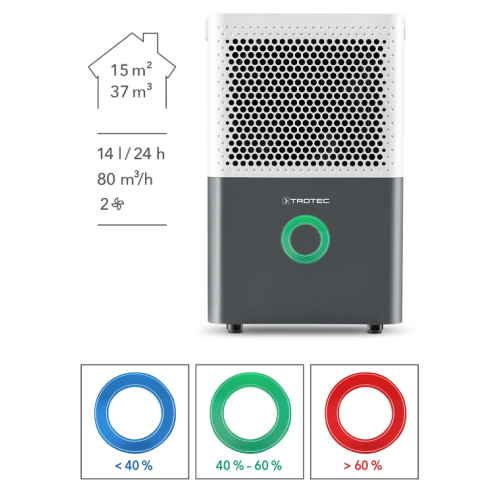 Trotec TTK 33 E купити ціна Osushiteli.ua