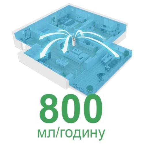 Увлажнитель воздуха Doctor-101 Odyssey преимущество 2