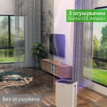 Бытовой осушитель Doctor-101 Amador 12л купить на osushiteli.ua
