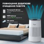 Увлажнитель с функцией очистки воздуха MYCOND H:HAVOK HEPA 400 преимущество 1