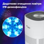 Увлажнитель с функцией очистки воздуха MYCOND H:BLOOM 650 преимущества