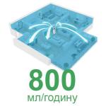 Увлажнитель воздуха Doctor-101 Odyssey преимущество 2