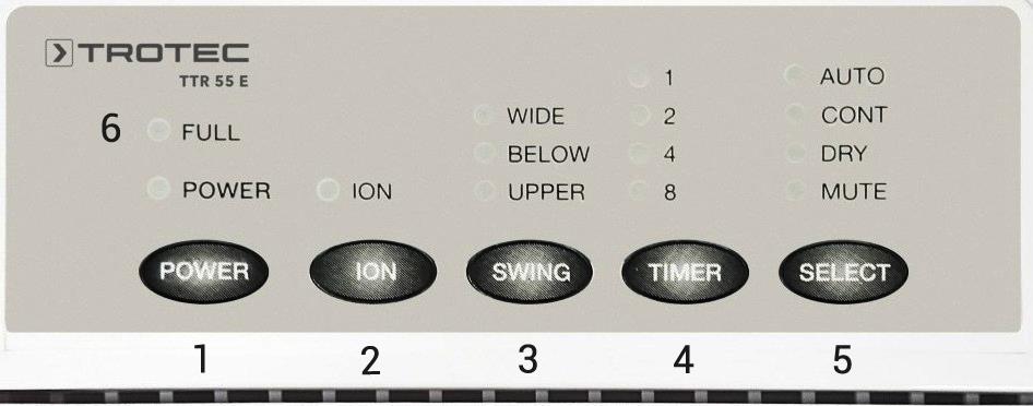 Панель управління Trotec TTR 55 E